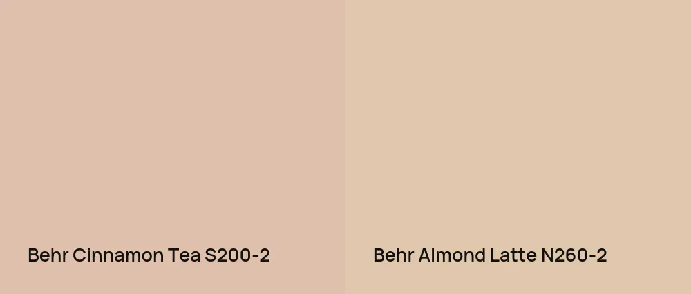 Behr Cinnamon Tea S200-2 vs Behr Almond Latte N260-2
