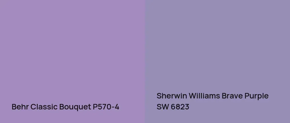 Behr Classic Bouquet P570-4 vs Sherwin Williams Brave Purple SW 6823
