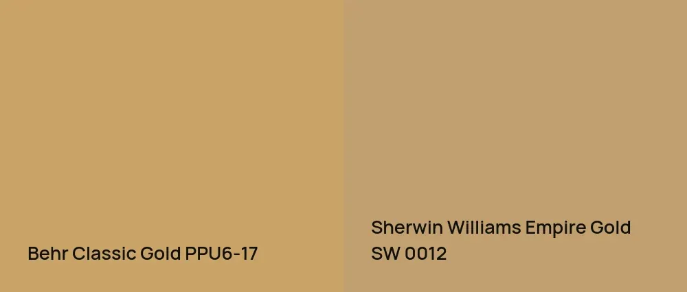Behr Classic Gold PPU6-17 vs Sherwin Williams Empire Gold SW 0012