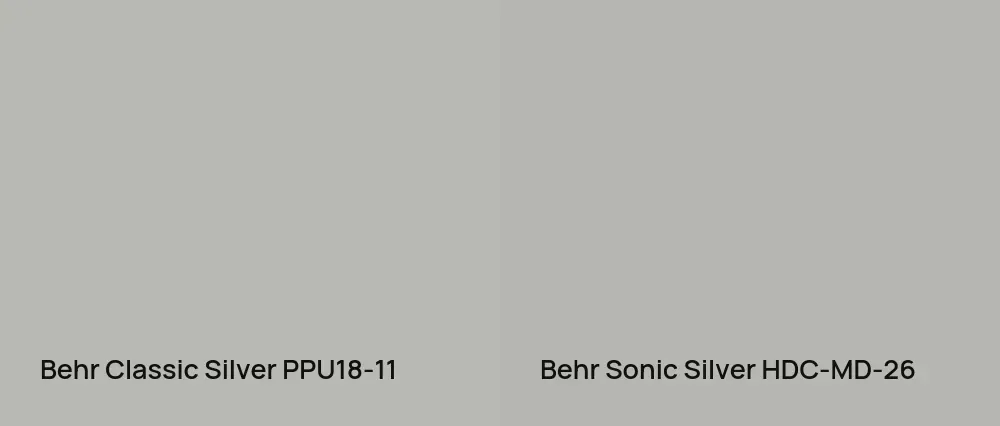Behr Classic Silver PPU18-11 vs Behr Sonic Silver HDC-MD-26