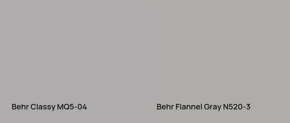 Behr Classy MQ5-04 vs Behr Flannel Gray N520-3
