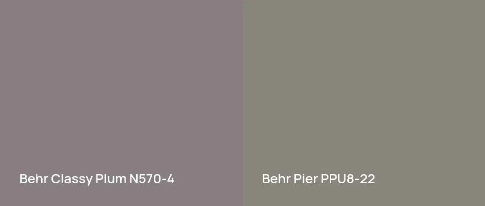 Behr Classy Plum N570-4 vs Behr Pier PPU8-22