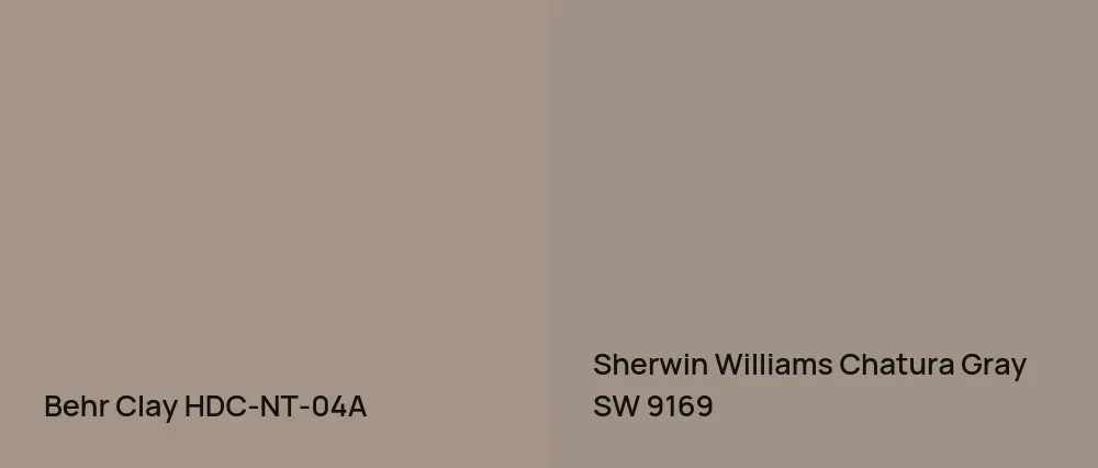 Behr Clay HDC-NT-04A vs Sherwin Williams Chatura Gray SW 9169