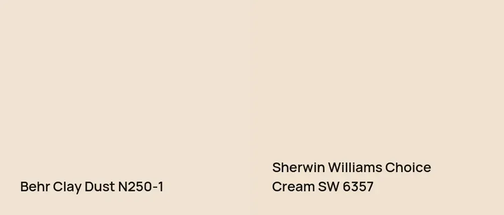 Behr Clay Dust N250-1 vs Sherwin Williams Choice Cream SW 6357