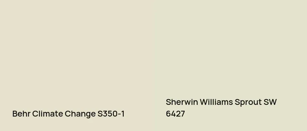 Behr Climate Change S350-1 vs Sherwin Williams Sprout SW 6427