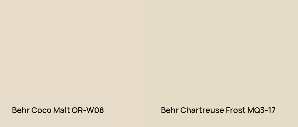 Behr Coco Malt OR-W08 vs Behr Chartreuse Frost MQ3-17