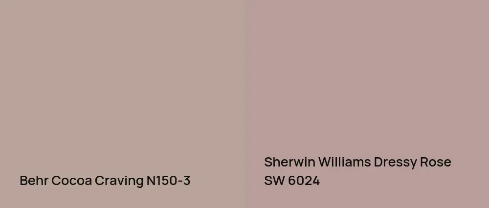 Behr Cocoa Craving N150-3 vs Sherwin Williams Dressy Rose SW 6024