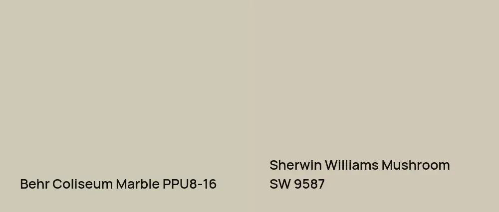 Behr Coliseum Marble PPU8-16 vs Sherwin Williams Mushroom SW 9587