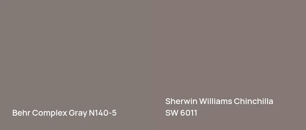 Behr Complex Gray N140-5 vs Sherwin Williams Chinchilla SW 6011