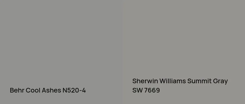 Behr Cool Ashes N520-4 vs Sherwin Williams Summit Gray SW 7669