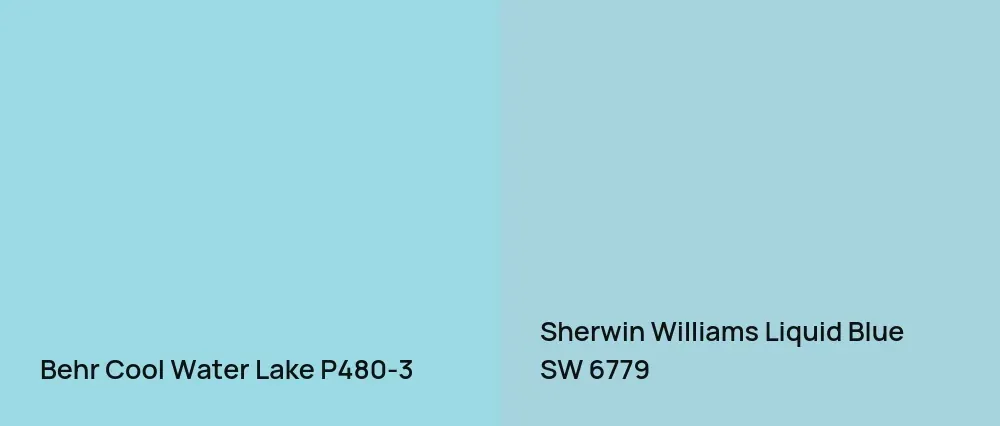 Behr Cool Water Lake P480-3 vs Sherwin Williams Liquid Blue SW 6779