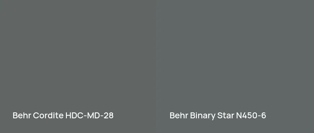 Behr Cordite HDC-MD-28 vs Behr Binary Star N450-6