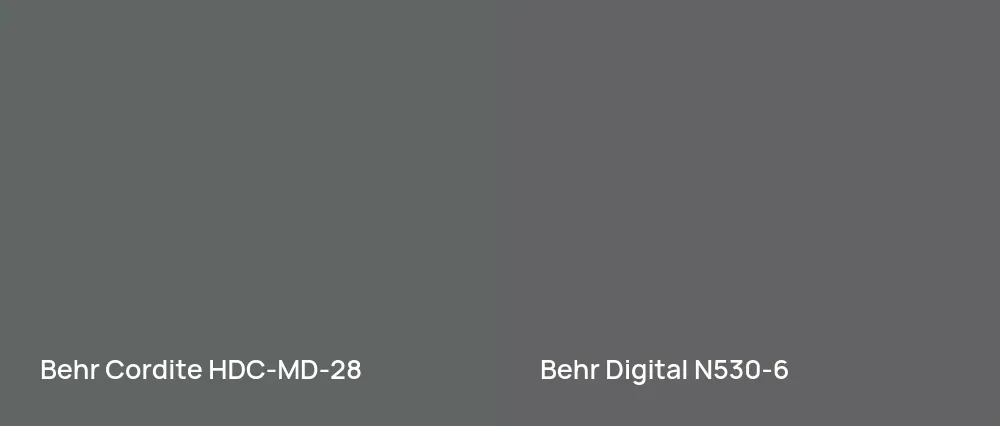 Behr Cordite HDC-MD-28 vs Behr Digital N530-6