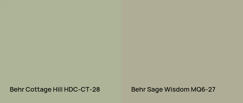 Behr Cottage Hill HDC-CT-28 vs Behr Sage Wisdom MQ6-27