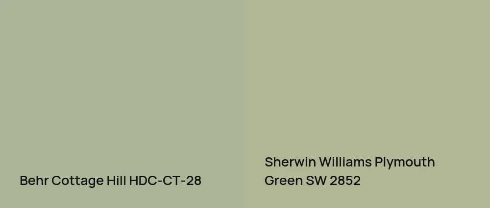 Behr Cottage Hill HDC-CT-28 vs Sherwin Williams Plymouth Green SW 2852