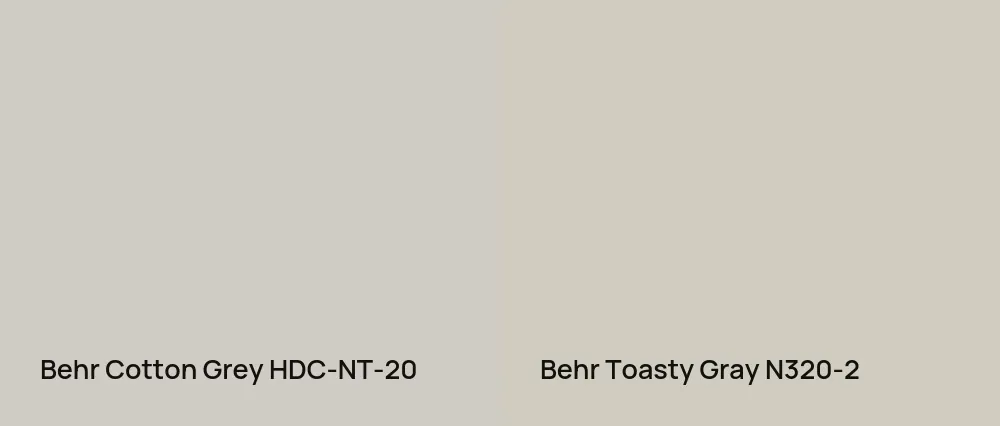 Behr Cotton Grey HDC-NT-20 vs Behr Toasty Gray N320-2
