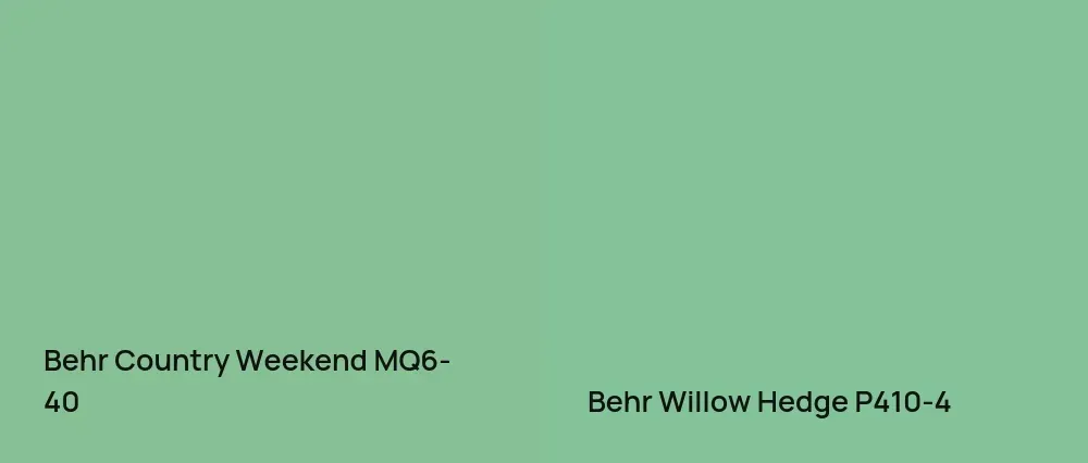 Behr Country Weekend MQ6-40 vs Behr Willow Hedge P410-4