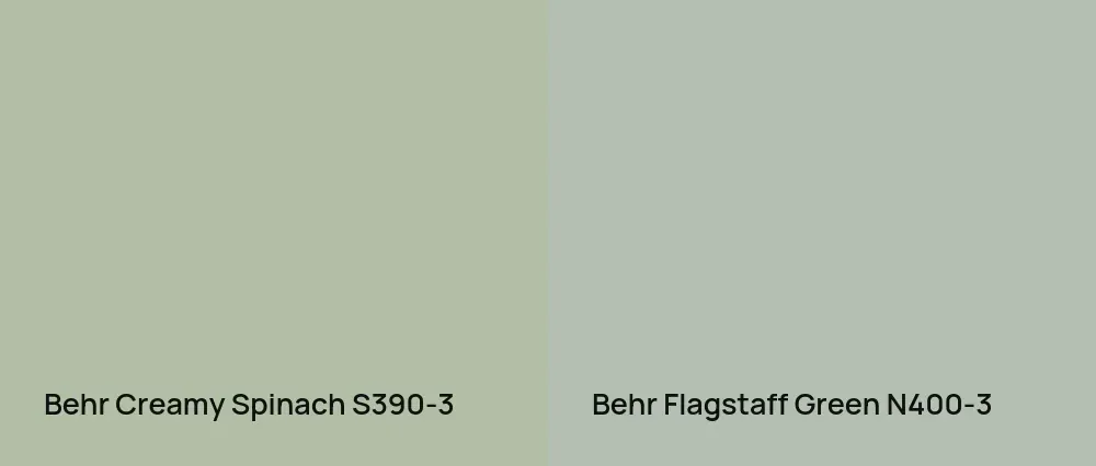 Behr Creamy Spinach S390-3 vs Behr Flagstaff Green N400-3