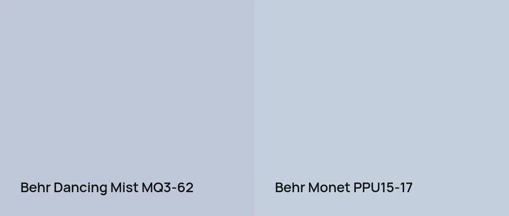 Behr Dancing Mist MQ3-62 vs Behr Monet PPU15-17