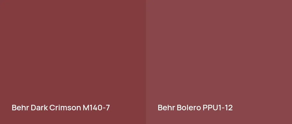 Behr Dark Crimson M140-7 vs Behr Bolero PPU1-12