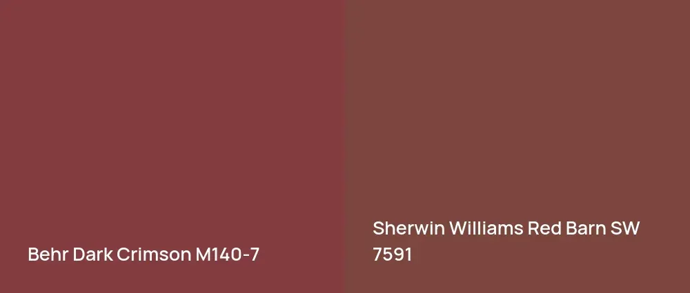 Behr Dark Crimson M140-7 vs Sherwin Williams Red Barn SW 7591