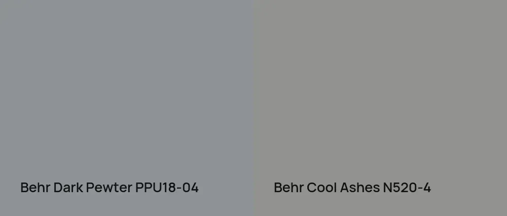 Behr Dark Pewter PPU18-04 vs Behr Cool Ashes N520-4