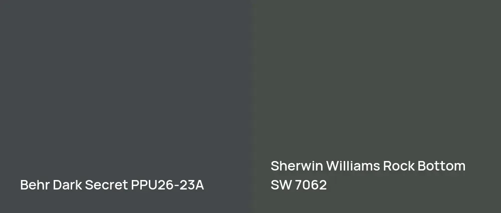 Behr Dark Secret PPU26-23A vs Sherwin Williams Rock Bottom SW 7062