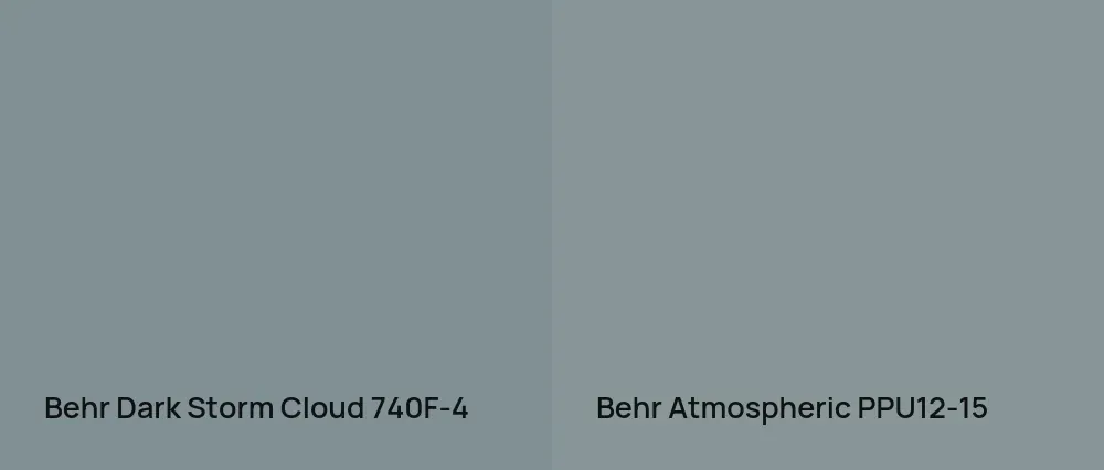 Behr Dark Storm Cloud 740F-4 vs Behr Atmospheric PPU12-15