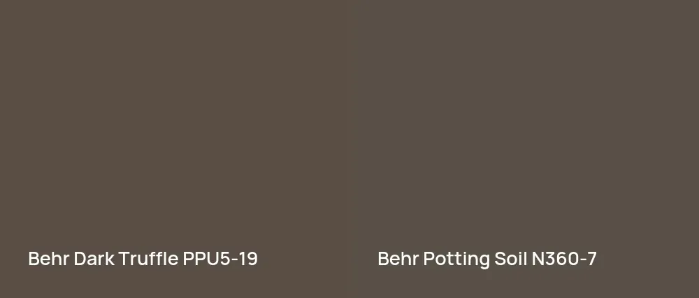 Behr Dark Truffle PPU5-19 vs Behr Potting Soil N360-7