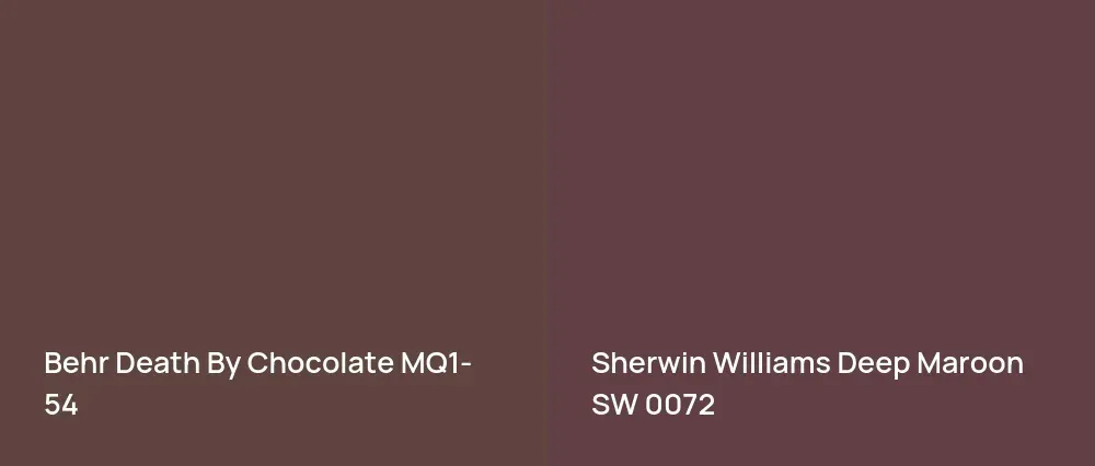 Behr Death By Chocolate MQ1-54 vs Sherwin Williams Deep Maroon SW 0072