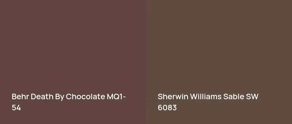 Behr Death By Chocolate MQ1-54 vs Sherwin Williams Sable SW 6083