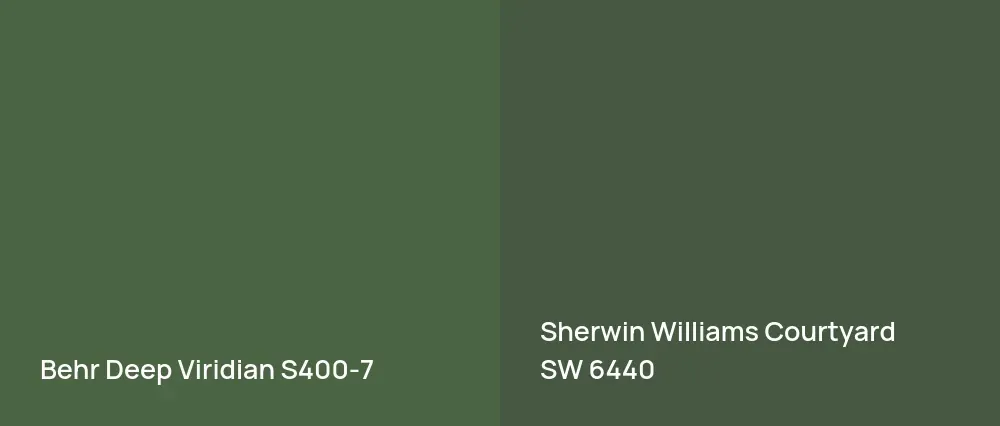 Behr Deep Viridian S400-7 vs Sherwin Williams Courtyard SW 6440