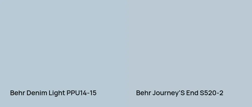 Behr Denim Light PPU14-15 vs Behr Journey'S End S520-2