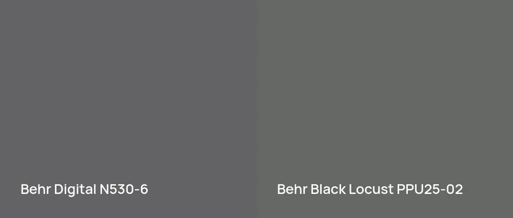 Behr Digital N530-6 vs Behr Black Locust PPU25-02