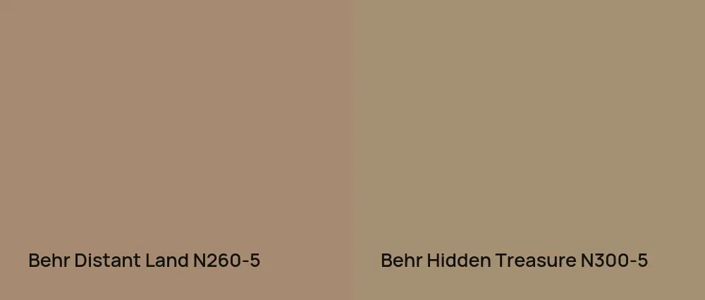 Behr Distant Land N260-5 vs Behr Hidden Treasure N300-5