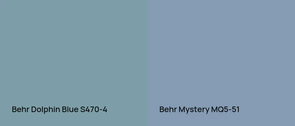 Behr Dolphin Blue S470-4 vs Behr Mystery MQ5-51