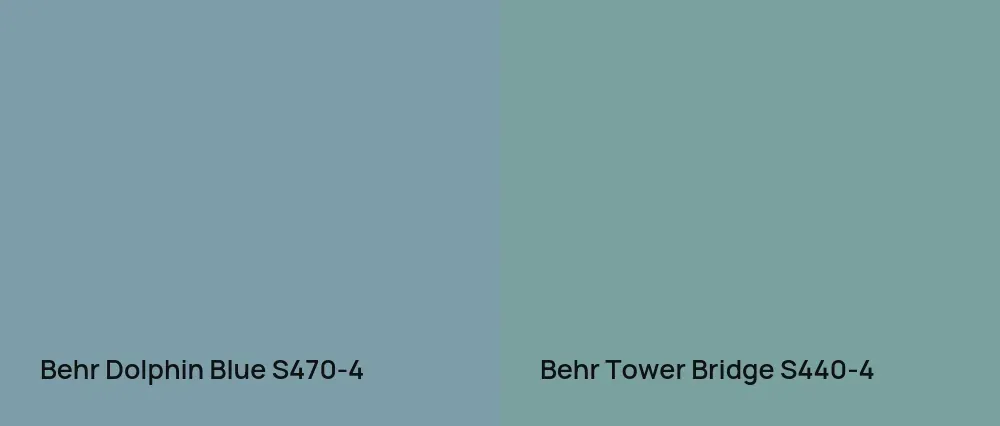 Behr Dolphin Blue S470-4 vs Behr Tower Bridge S440-4
