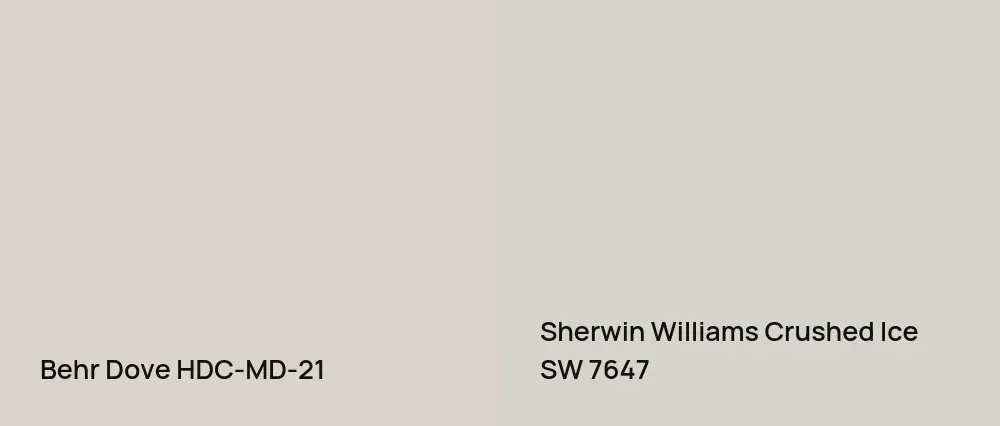 Behr Dove HDC-MD-21 vs Sherwin Williams Crushed Ice SW 7647