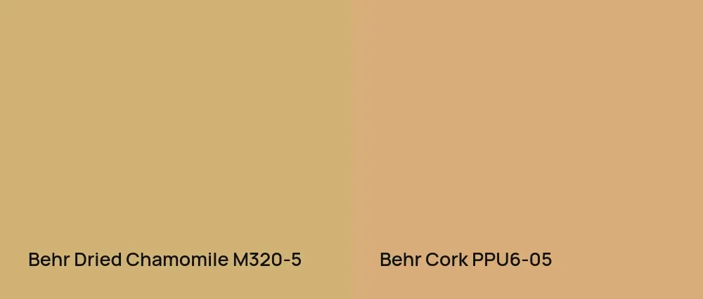 Behr Dried Chamomile M320-5 vs Behr Cork PPU6-05