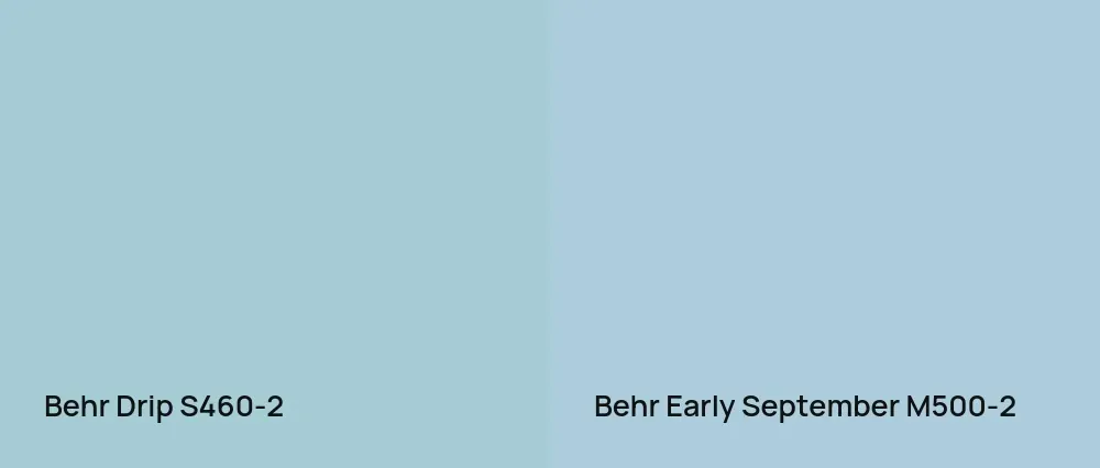 Behr Drip S460-2 vs Behr Early September M500-2