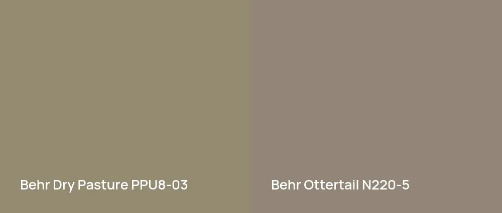 Behr Dry Pasture PPU8-03 vs Behr Ottertail N220-5