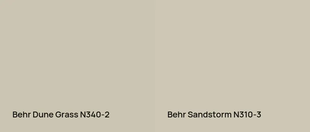Behr Dune Grass N340-2 vs Behr Sandstorm N310-3