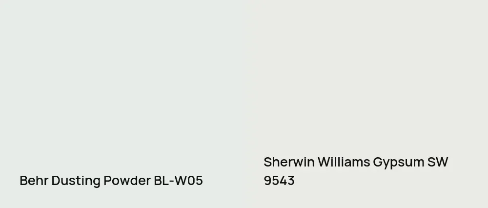 Behr Dusting Powder BL-W05 vs Sherwin Williams Gypsum SW 9543