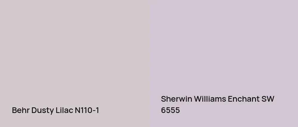 Behr Dusty Lilac N110-1 vs Sherwin Williams Enchant SW 6555