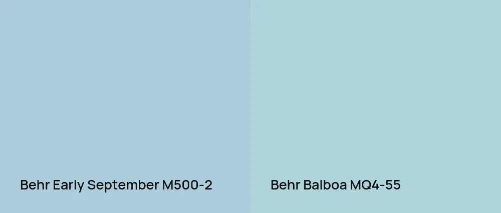 Behr Early September M500-2 vs Behr Balboa MQ4-55