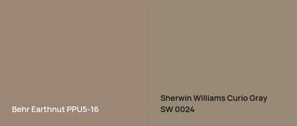 Behr Earthnut PPU5-16 vs Sherwin Williams Curio Gray SW 0024
