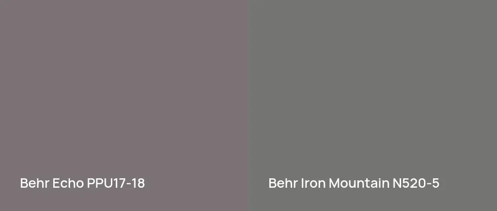 Behr Echo PPU17-18 vs Behr Iron Mountain N520-5