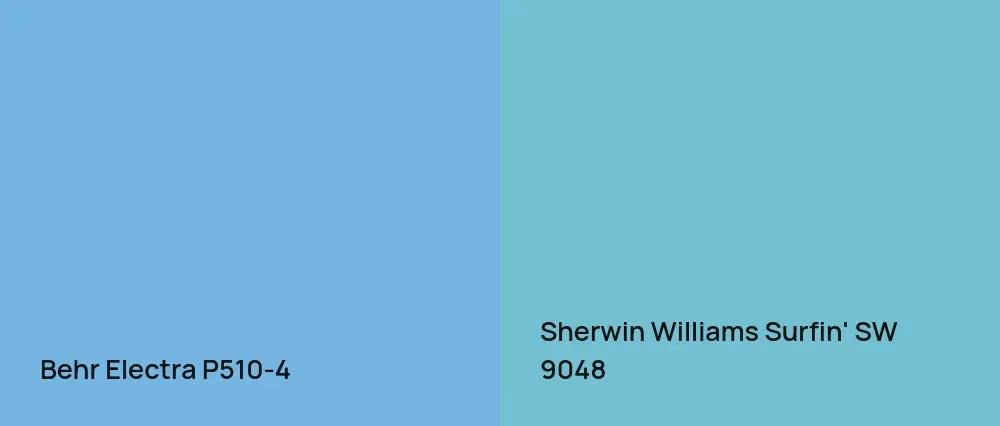 Behr Electra P510-4 vs Sherwin Williams Surfin' SW 9048