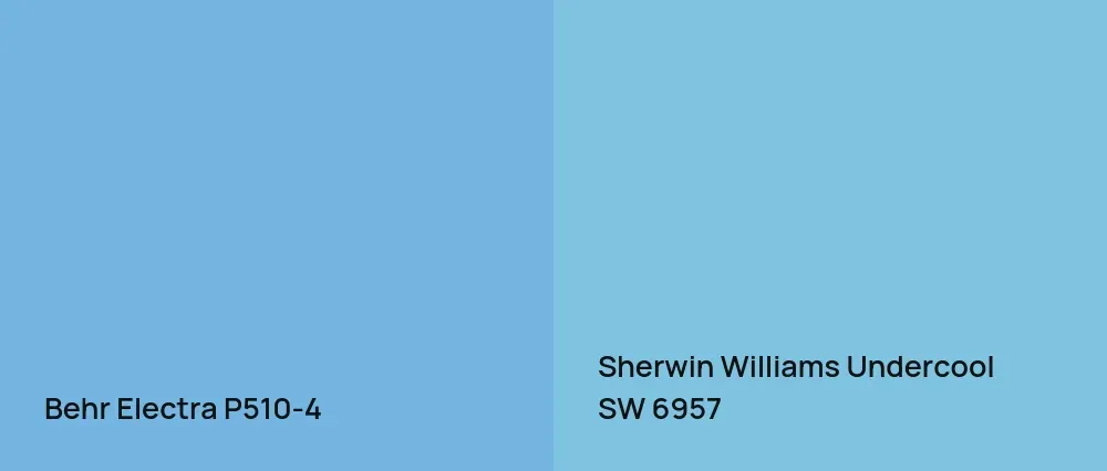 Behr Electra P510-4 vs Sherwin Williams Undercool SW 6957