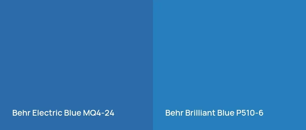 Behr Electric Blue MQ4-24 vs Behr Brilliant Blue P510-6